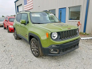 JEEP RENEGADE, 2016