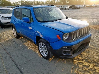 JEEP RENEGADE, 2015